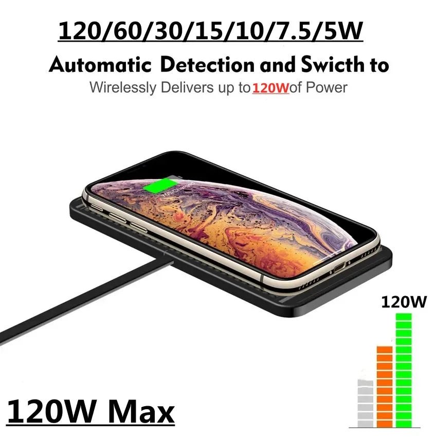 Cargador inalámbrico de 120W para coche - Gadget503